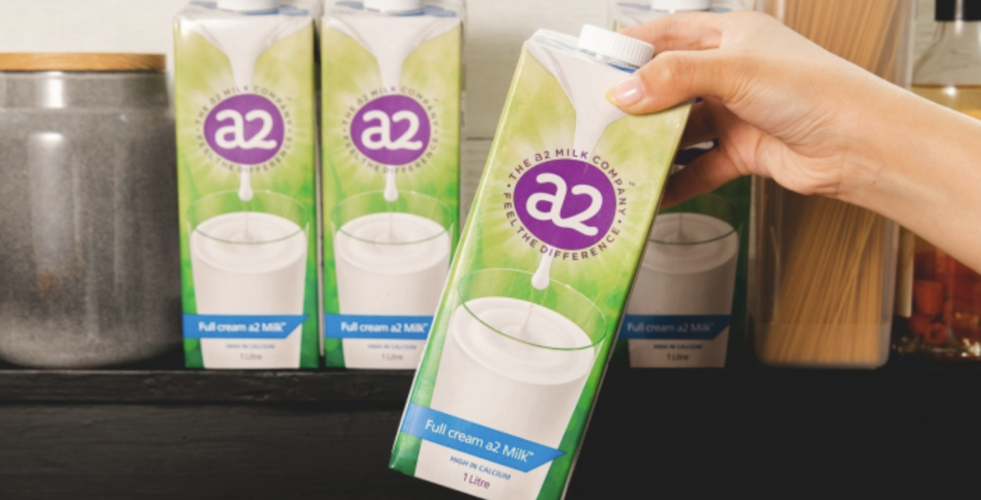 A2 Milk reports $1.6 bn in sales despite soft performance in China